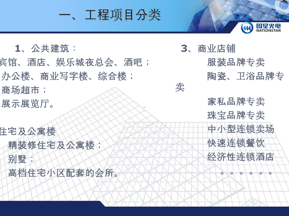 照明工程项目销售技巧知识.ppt课件.ppt_第3页