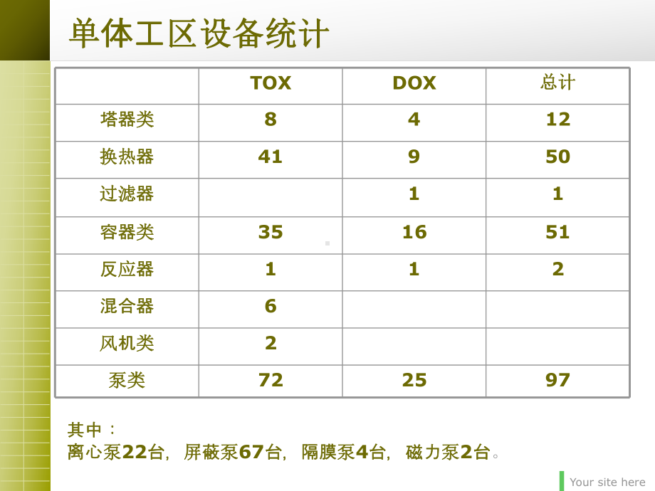 离心泵的典型结构和工作原理联轴器课件.ppt_第2页