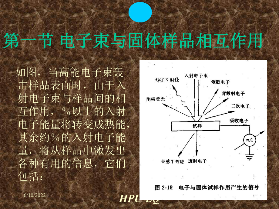 扫描电子显微镜课件.ppt_第3页