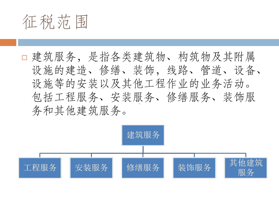 建筑业外管证课件.ppt_第2页