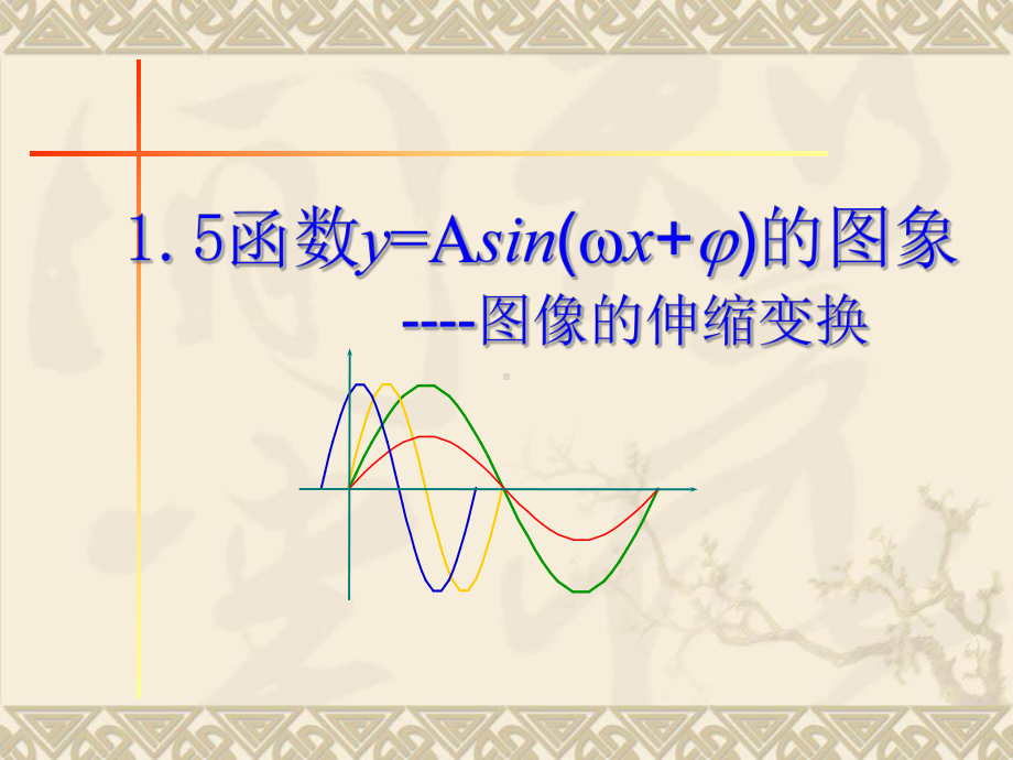 函数的图像-图像的伸缩变换课件.ppt_第1页