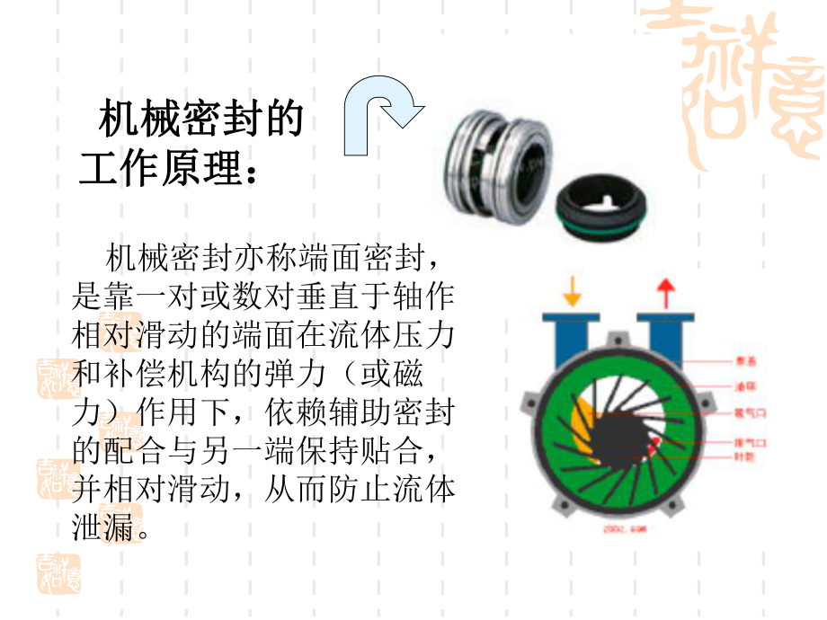 机械密封原理、安装精度及故障分心课件.ppt_第3页