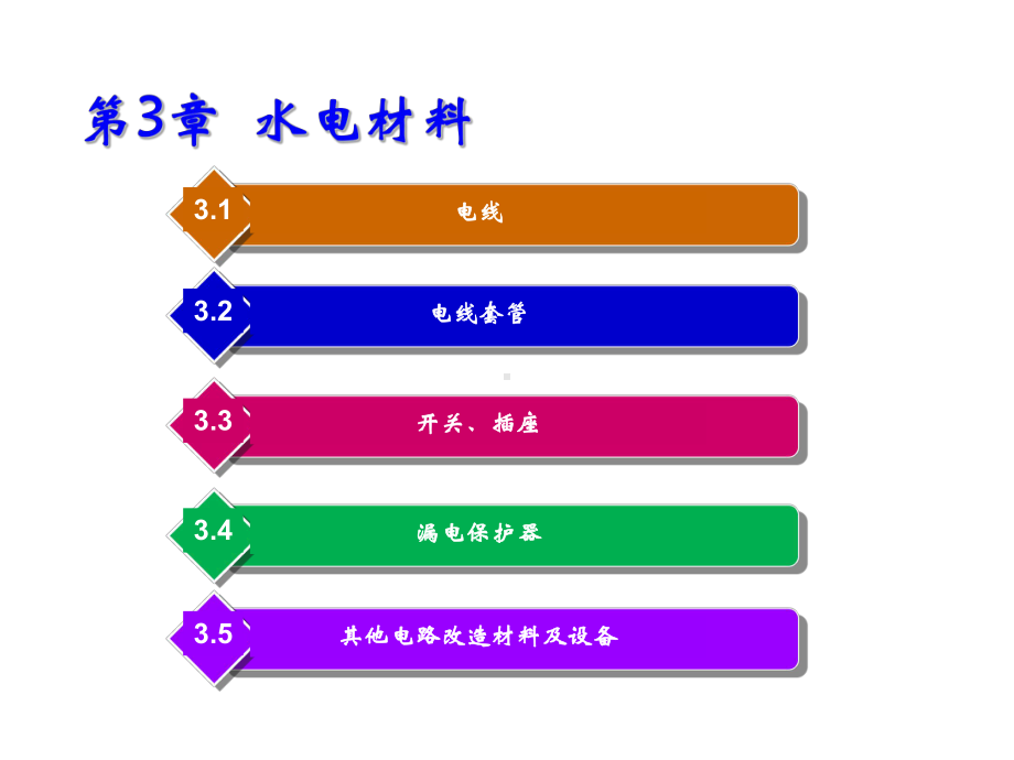 室内装饰材料与装修施工实例教程第3章-水电材料课件.ppt_第1页