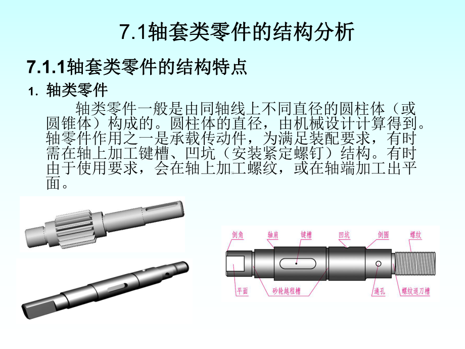 机械制图第7章-轴套类零件的表达与识读演示文稿课件.ppt_第3页