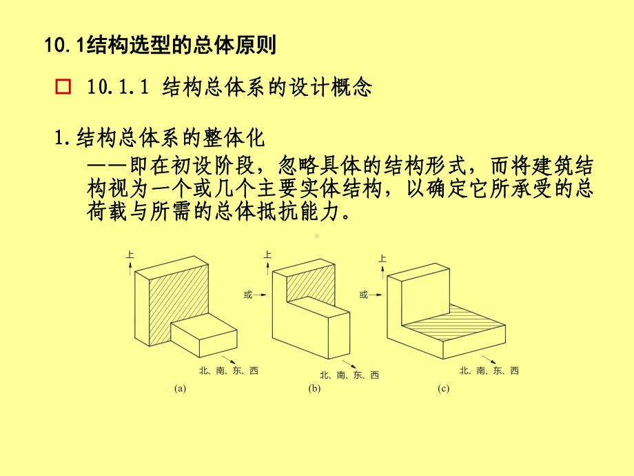 建筑力学与结构选型第10章-建筑结构选型课件.ppt_第2页