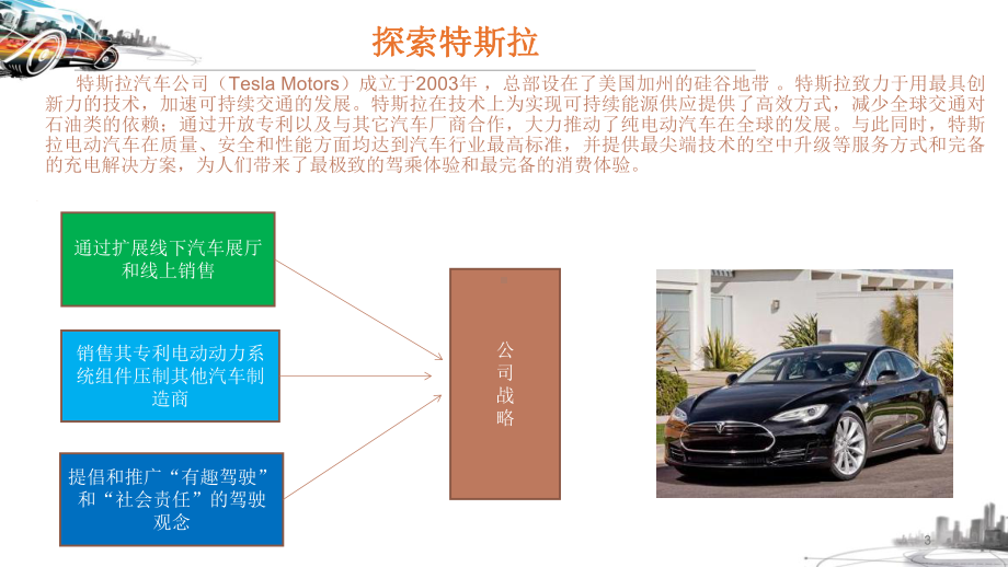 特斯拉汽车的全球化-课件.pptx_第3页