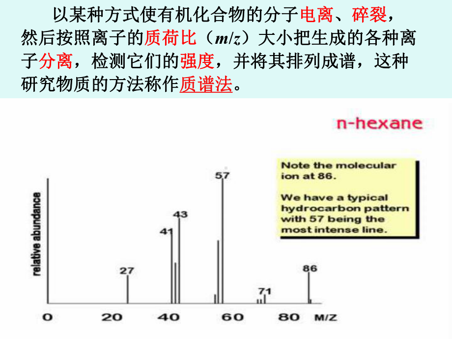 波谱分析—质谱(重点难点)课件.ppt_第3页