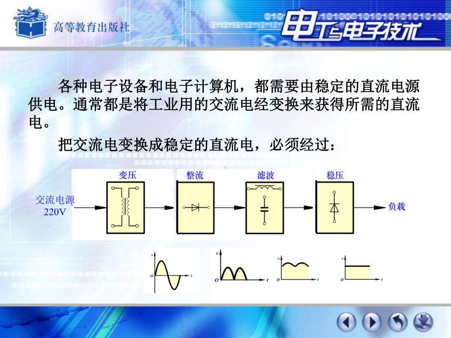 整流与稳压电路课件.ppt_第2页