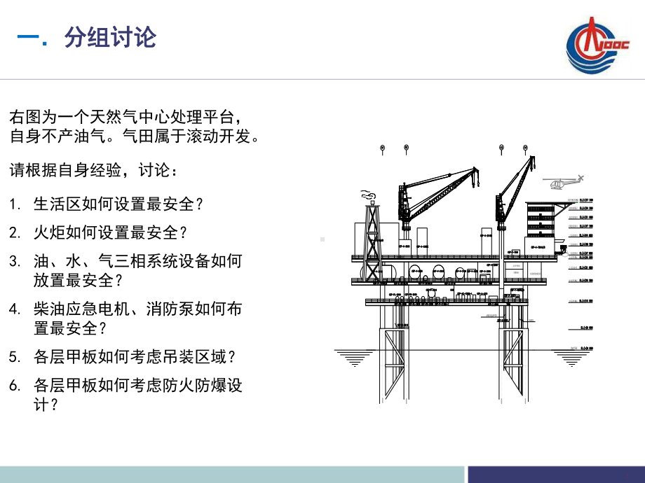 工艺安全管理2-2工艺安全分析HAZID课件.pptx_第3页