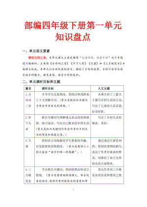 新部编版 小学语文四年级下册全册知识归纳盘点+练习.doc