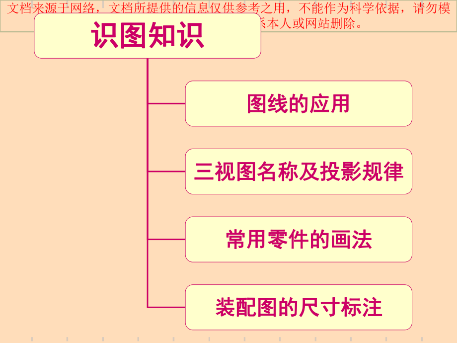 最新高级焊工培训焊工识图基础知识焊接符号专业知识课件.ppt_第1页