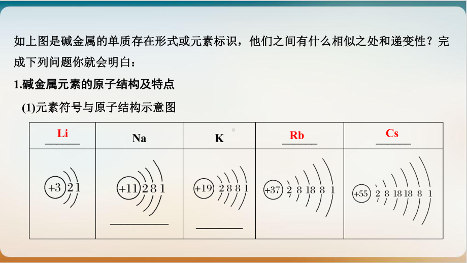 新人教版高一化学必修一-原子结构与元素的性质课件.ppt_第3页