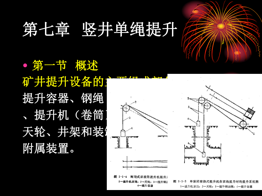 提升钢丝绳课件.ppt_第2页