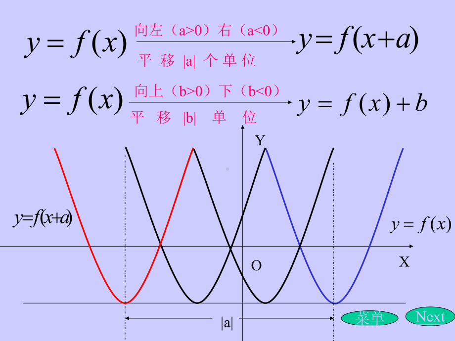 函数图象的变换课件.ppt_第3页