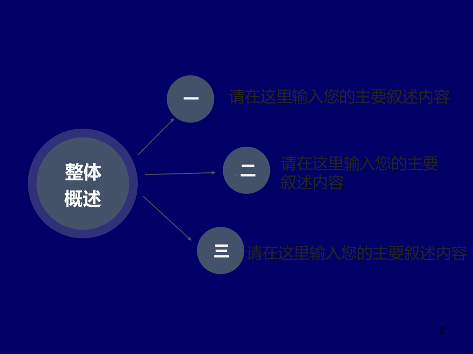 第5次课-东方式艺术插花和常见礼仪插花的插制P课件.ppt_第2页