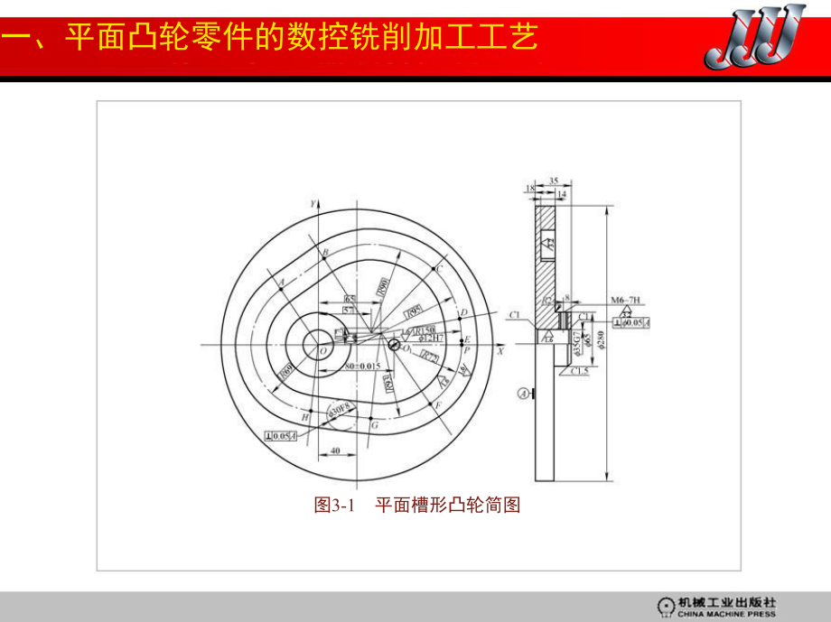 数控铣工-加工中心操作工-(技师、高级技师)第三课件.ppt_第3页