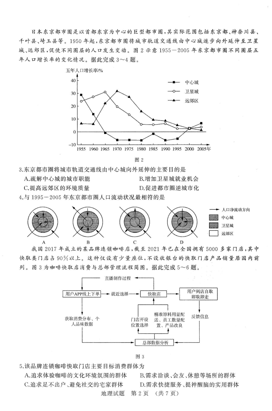 2022届山东省济南市高考二模地理试卷.pdf_第2页