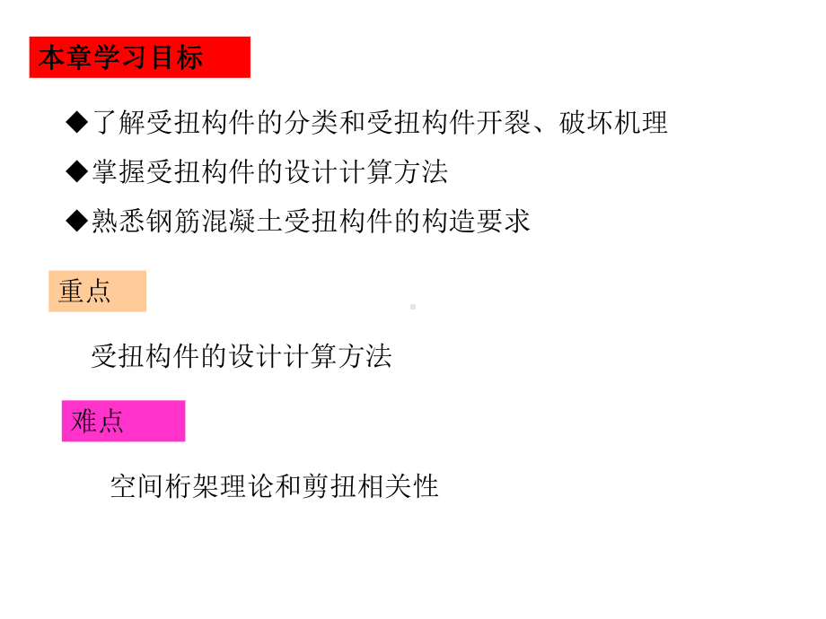 抗扭纵筋和抗扭箍筋课件.ppt_第2页