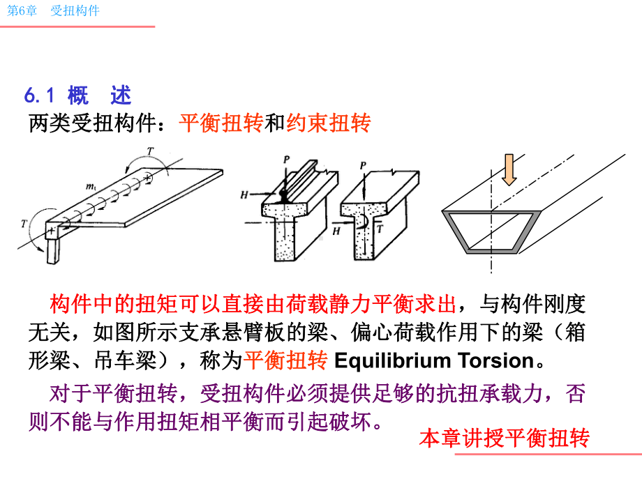 抗扭纵筋和抗扭箍筋课件.ppt_第3页