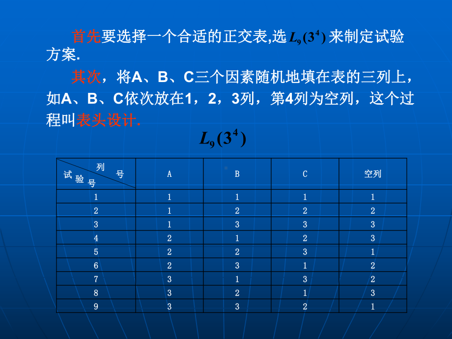 正交试验设计(方差分析)课件.ppt_第3页