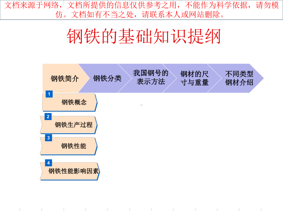 最新钢铁基础知识简介专业知识讲座课件.ppt_第1页