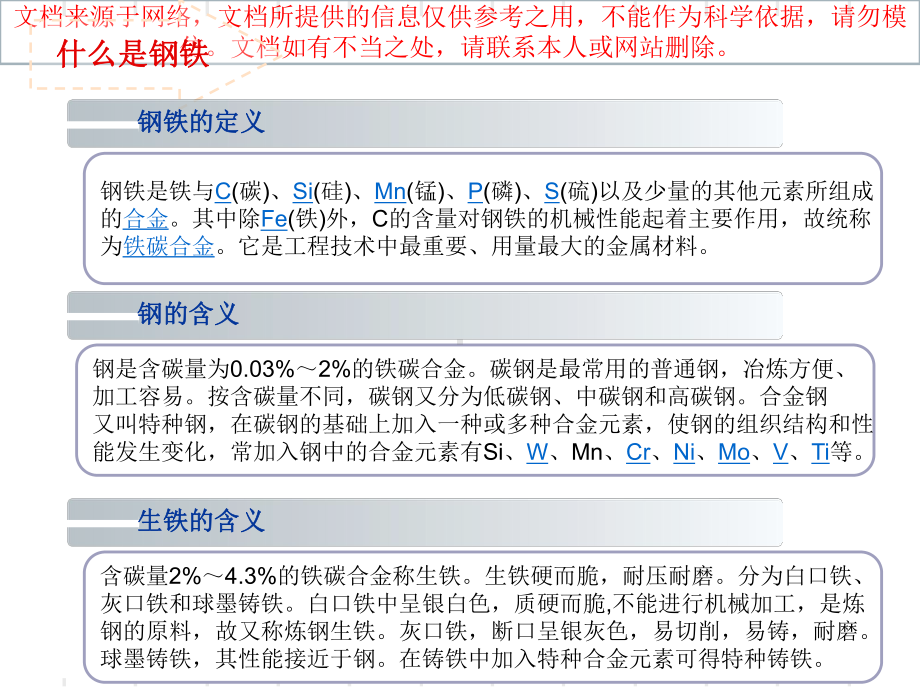 最新钢铁基础知识简介专业知识讲座课件.ppt_第2页