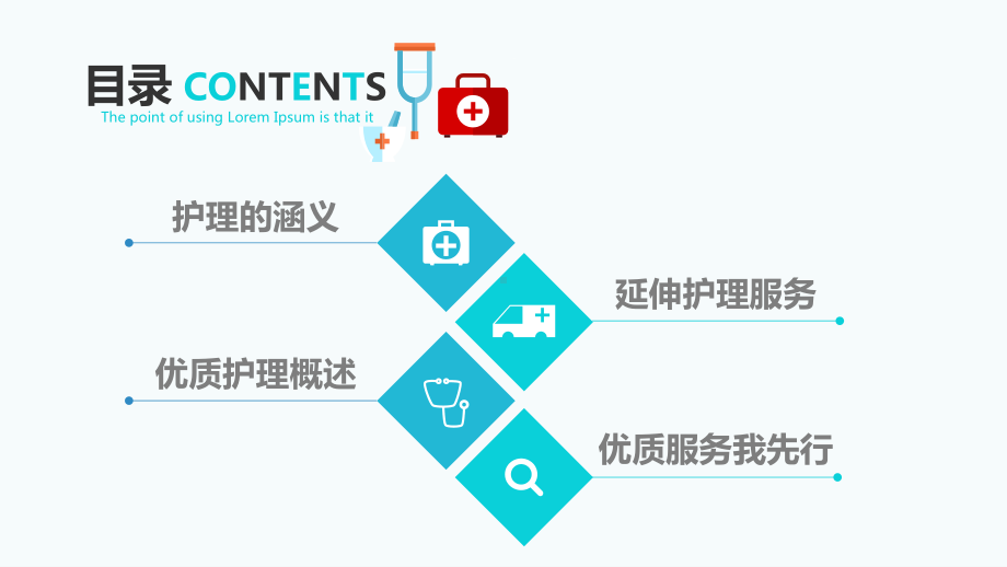 课件医院医疗优质护理服务培训主题报告PPT教学模板.pptx_第2页