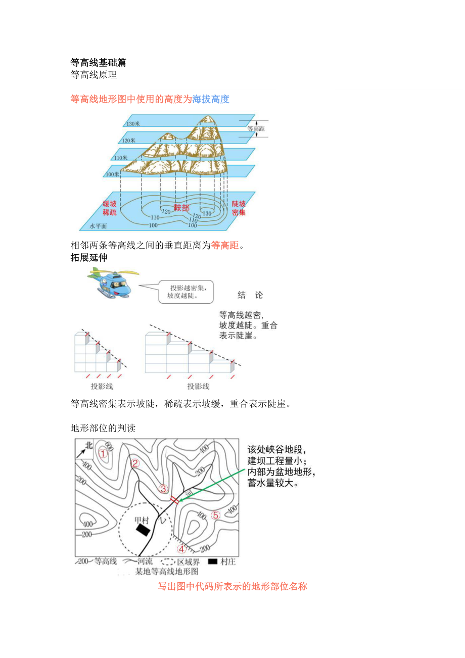 初中地理等高线必背知识.docx_第1页