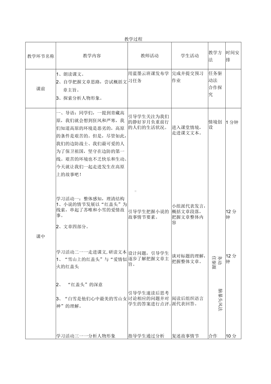 （精品）高中语文《雪山上的红盖头》教案.docx_第2页