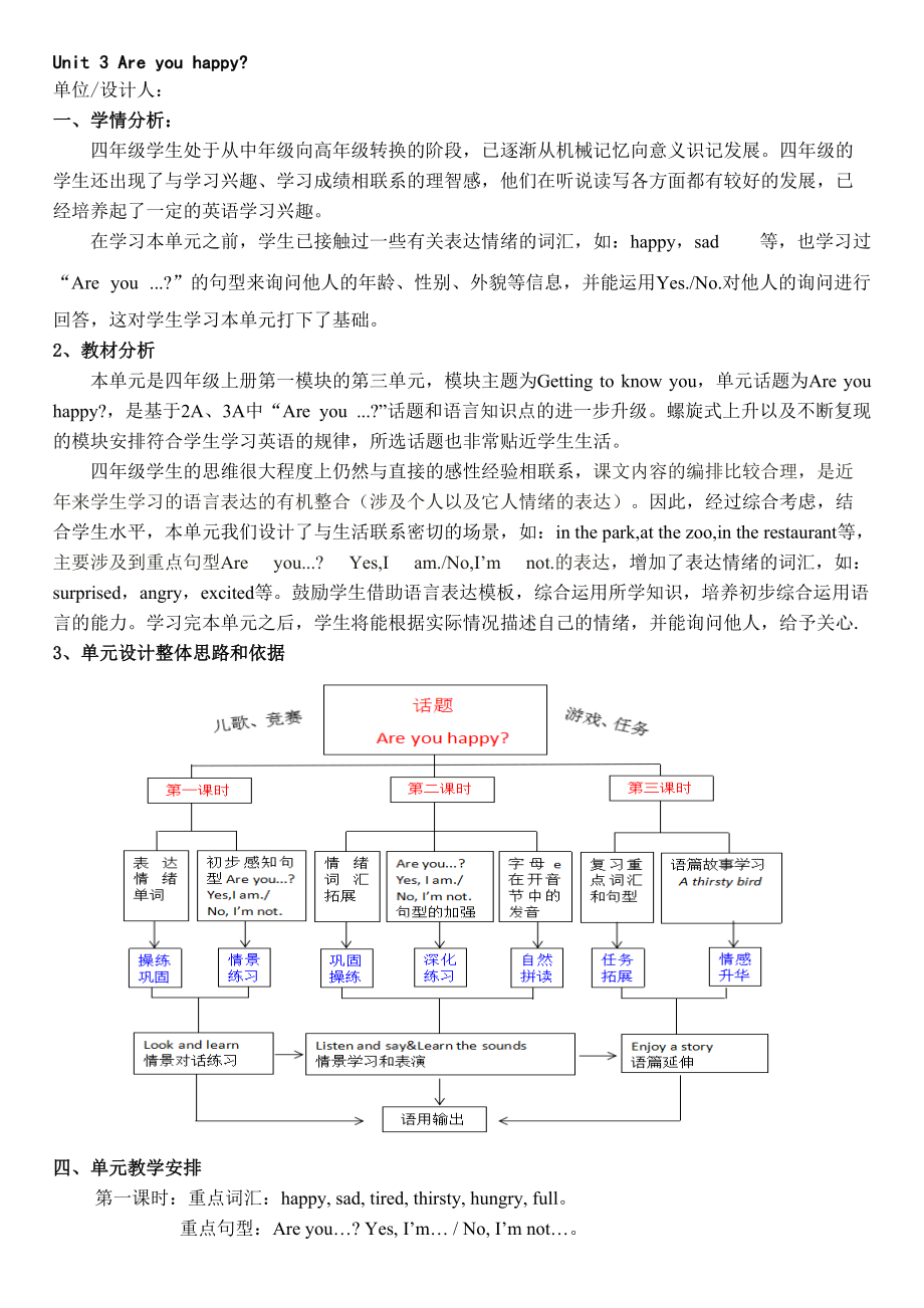 沪教版四年级上册英语Unit 3 Are you happy？ ppt课件（含教案）（3个课时）.rar