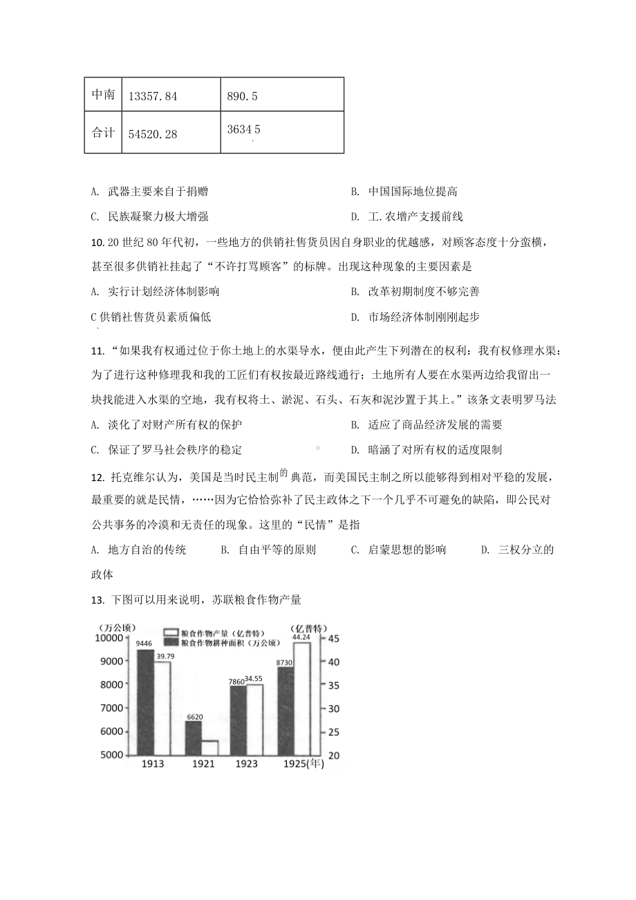 河北省唐山市2022届高三下学期二模考试 历史 试题 （含答案）.doc_第3页