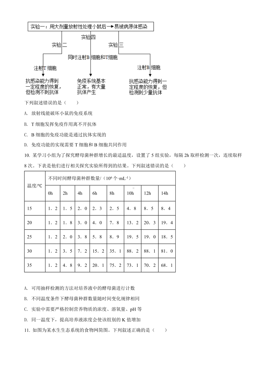 湖南省娄底市2022届高三下学期5月模拟考试 生物 试题（含答案）.docx_第3页