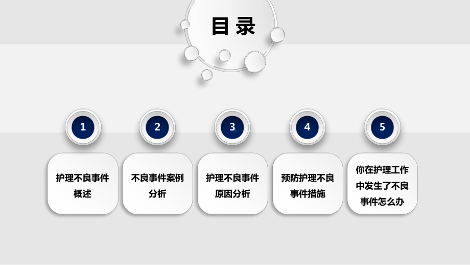 专题医疗微粒体护理不良事件分析汇报教学PPT课件模板.pptx_第2页