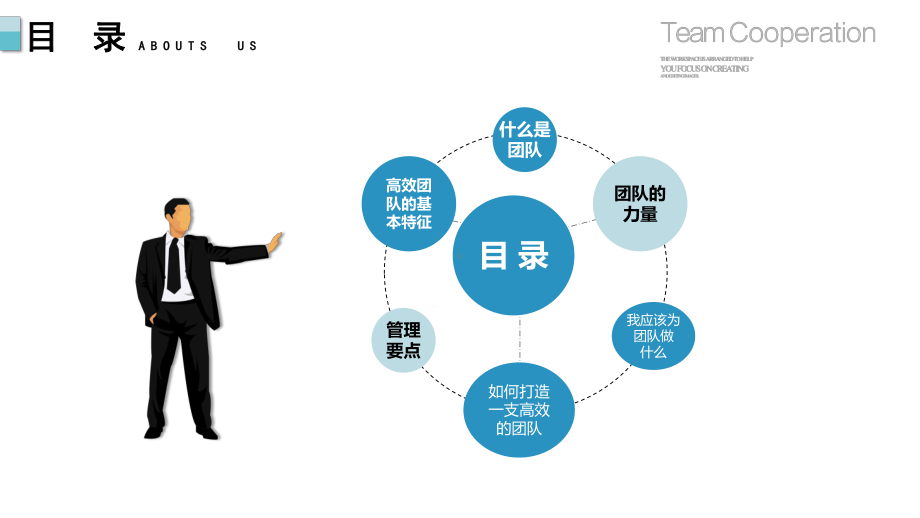 图文公司团队建设与管理培训教程PPT课件模板.pptx_第2页