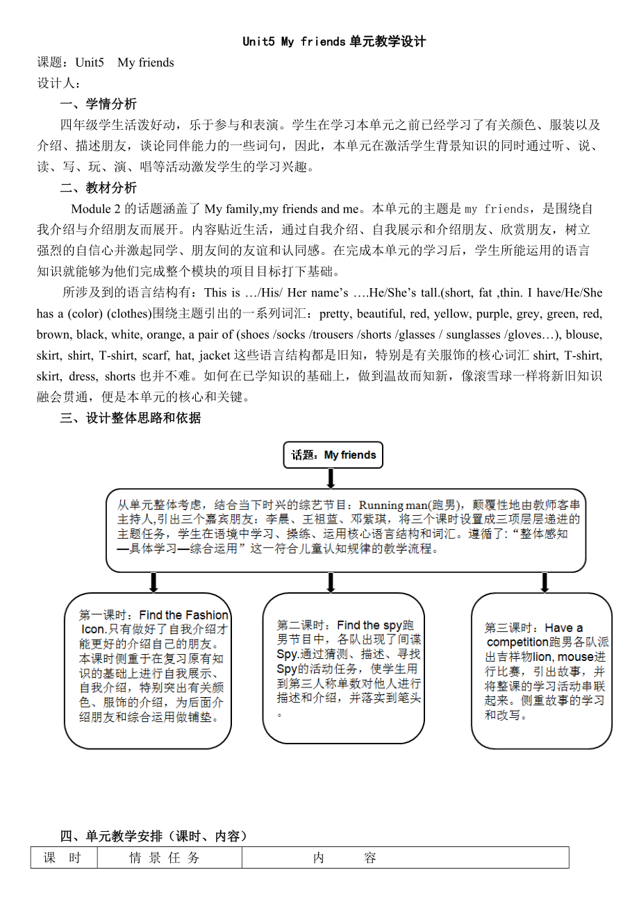 沪教版四年级上册英语Unit 5 My friends ppt课件（含教案）（3个课时）.rar