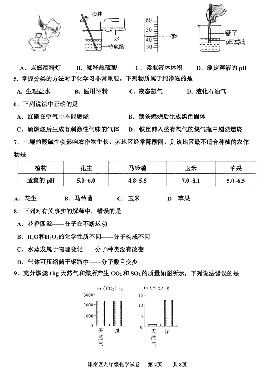 2022年天津市津南区学业考试模拟化学试卷.pdf_第2页