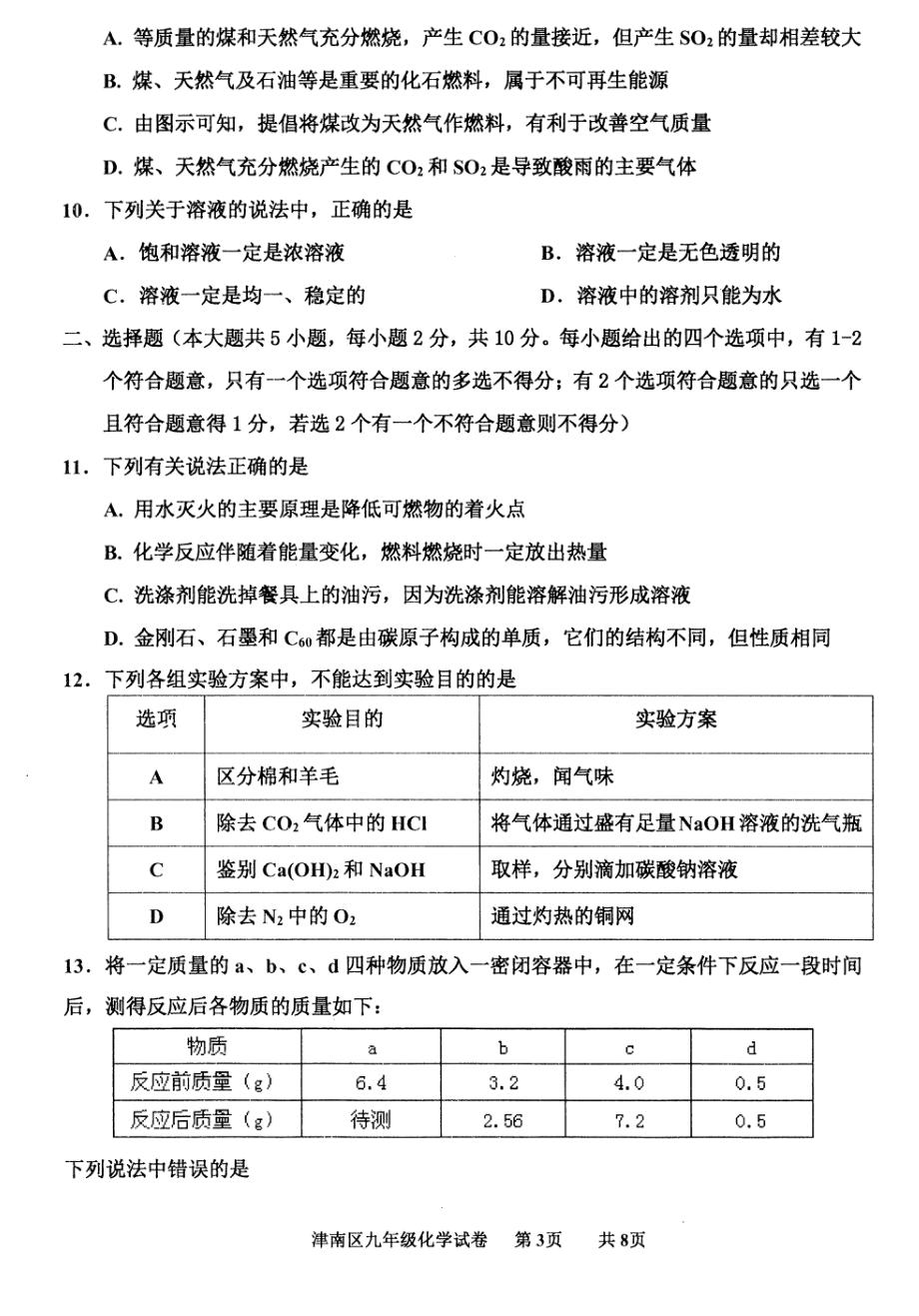 2022年天津市津南区学业考试模拟化学试卷.pdf_第3页