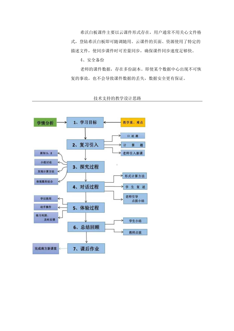 多技术融合课例《分数除法》教学设计及评价（表格版）.docx_第3页