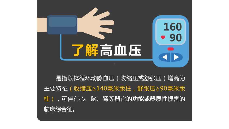 课件高血压教育与预防应对高血压立即行动PPT教学模板.pptx_第2页