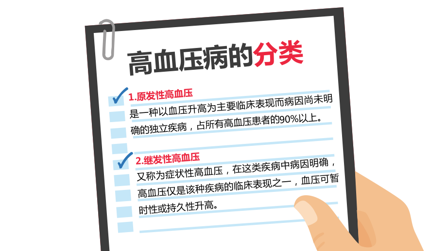 课件高血压教育与预防应对高血压立即行动PPT教学模板.pptx_第3页