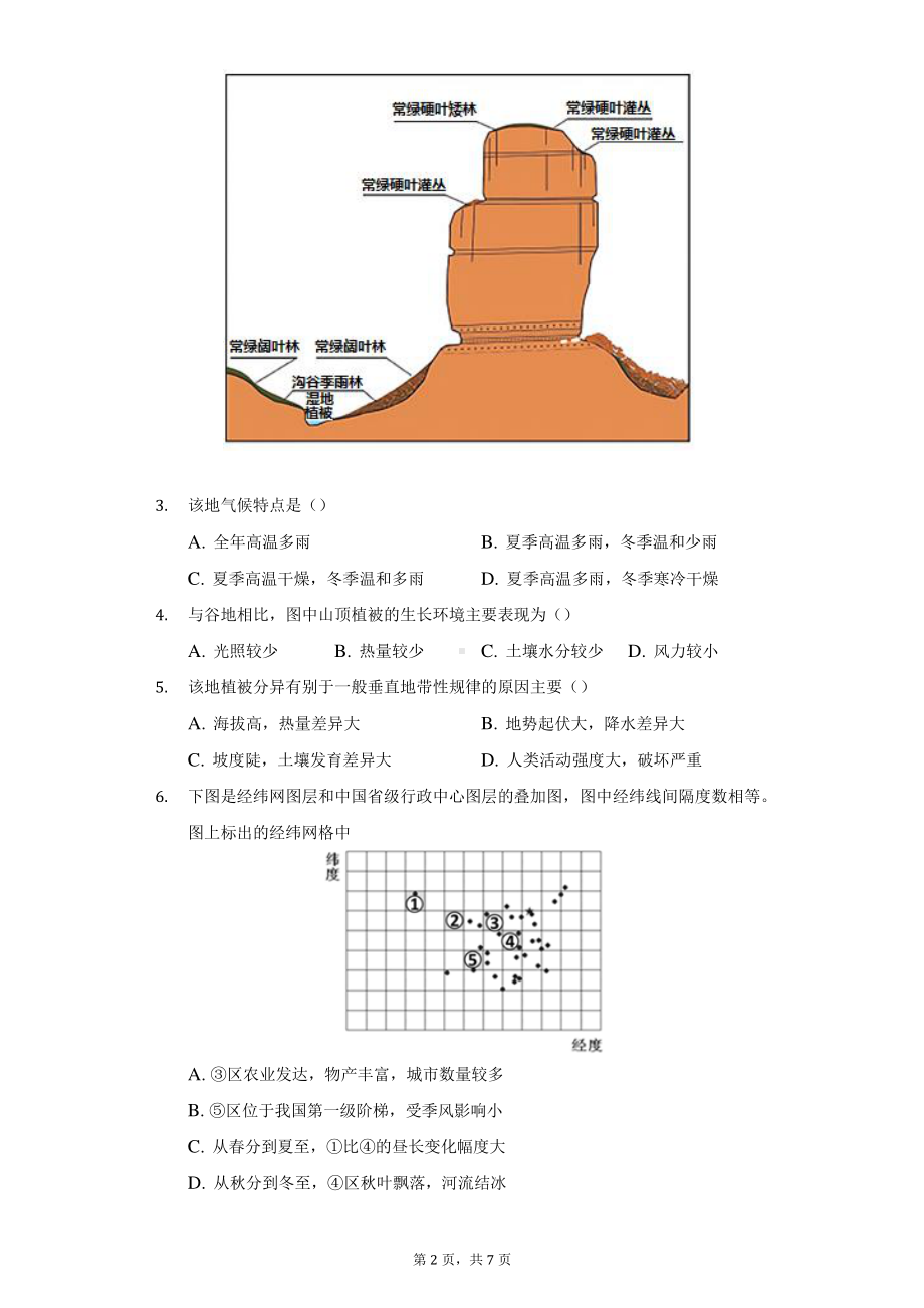 2022届天津市张家窝高考一模地理试卷.pdf_第2页