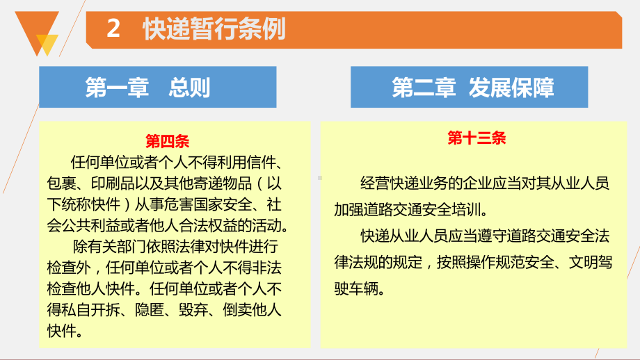 专题学习解读国务院公布的《快递暂行条例》教学PPT课件模板.pptx_第3页