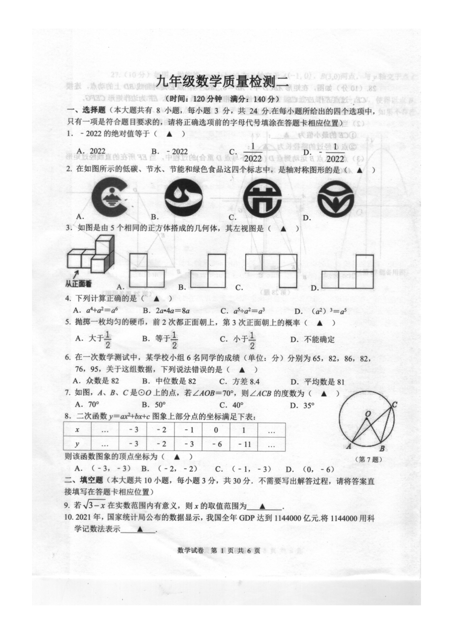 2022年江苏省徐州市中考数学信息卷二.pdf_第1页