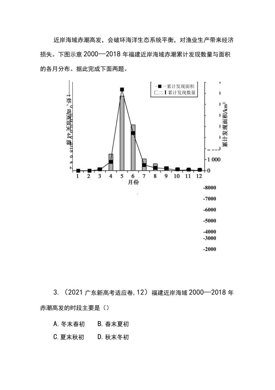 高考复习知识点基础题-人类与地理环境的协调发展.docx_第2页