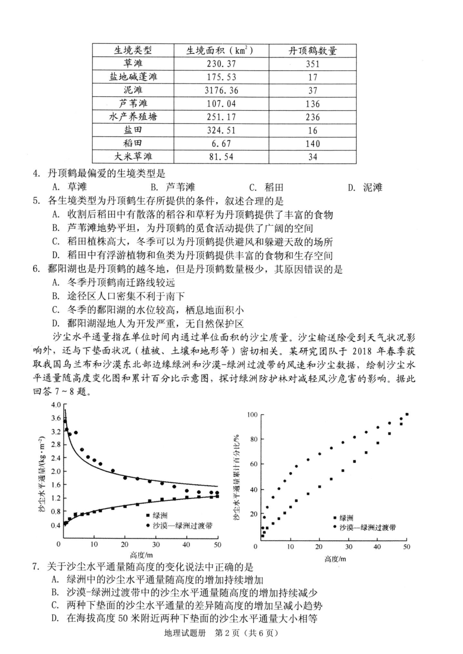 2022届辽宁省抚顺市高考一模地理试题.pdf_第2页