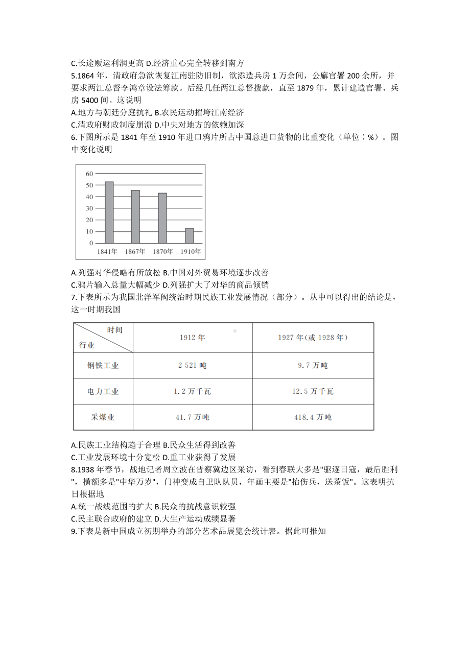 山东省2022年普通高中学业水平等级考试 历史 试题（含解析）.docx_第2页