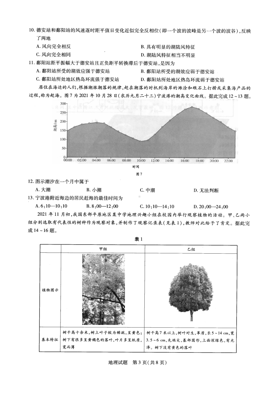 河南省商丘市虞城县高级2021-2022学年高一上学期期末考试地理试卷.pdf_第3页