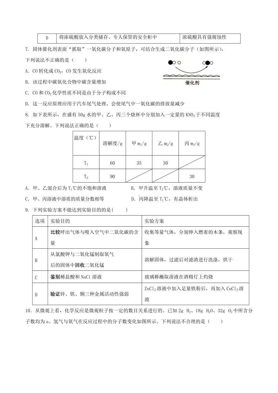 2022年江苏省南通中考模拟化学试卷.docx_第2页