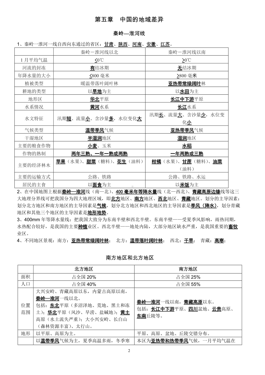 湘教版八年级下册地理复习提纲(2).doc_第2页