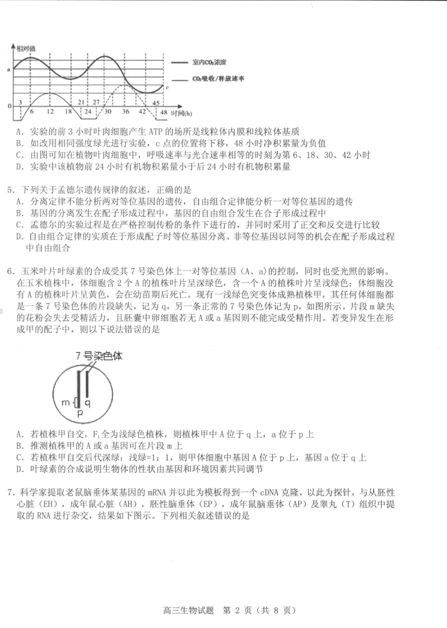 山东省中学联盟2022届高考考前押题卷生物 试题 （含答案）.pdf_第2页